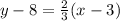 y-8=\frac{2}{3}(x-3)