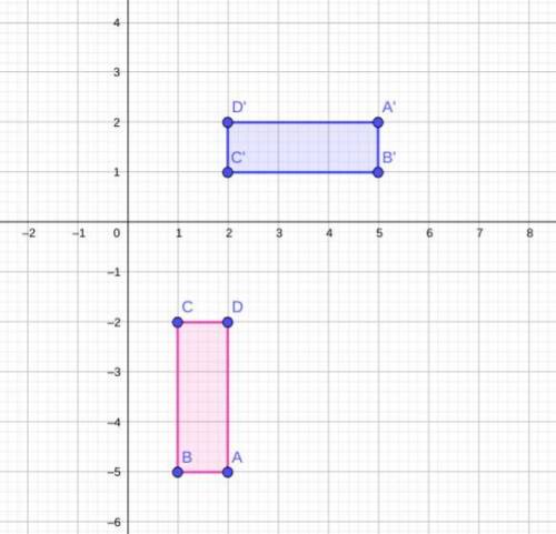 If a rectangle is at points 2,-5 1,-5 1,-2 2,-2 and you move it 90 degrees counterclockwise what is