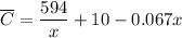 \overline{C}=\dfrac{594}{x}+10-0.067x