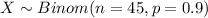 X \sim Binom(n=45, p=0.9)