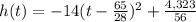 h(t)=-14(t-\frac{65}{28})^2+\frac{4,323}{56}