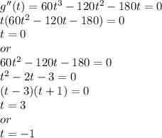 g''(t)=60t^{3}-120t^{2}-180t=0\\t(60t^{2}-120t-180)=0\\t=0\\ or\\60t^{2}-120t-180=0\\t^{2}-2t-3=0\\(t-3)(t+1)=0\\t=3\\or\\t=-1