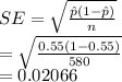 SE = \sqrt{\frac{\hat{p}(1-\hat{p})}{n}}\\= \sqrt{\frac{0.55(1-0.55)}{580}}\\= 0.02066