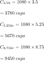 C_{3.5h}=1080\times 3.5\\\\=3780 \ cups\\\\C_{5.25hr}=1080\times5.25\\\\=5670\ cups\\\\C_{8.75hr}=1080\times 8.75\\\\=9450\ cups