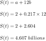 S(t)=a+12b\\\\S(t)=2+0.217\times 12\\\\S(t)=2+2.604\\\\S(t)=4.607\ billions