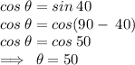 cos \:  \theta = sin \:  40 \degree \\ cos \:  \theta = cos(90 \degree -  \:  40 \degree) \\ cos \:  \theta = cos \: 50 \degree \\  \implies \:  \theta = 50 \degree \\