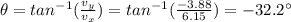 \theta= tan^{-1}(\frac{v_y}{v_x})=tan^{-1}(\frac{-3.88}{6.15})=-32.2^{\circ}