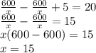 \frac{600}{x}  -  \frac{600}{x}  + 5 = 20 \\  \frac{600}{x} -  \frac{600}{x}   = 15 \\ x(600 - 600) = 15 \\ x = 15