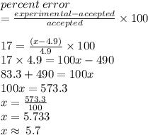 percent \: error \\  =  \frac{experimental - accepted}{accepted}  \times 100 \\  \\ 17 = \frac{(x - 4 .9)}{4.9}  \times 100  \\ 17 \times 4.9 = 100x - 490 \\ 83.3 + 490 = 100x \\ 100x = 573.3 \\ x =  \frac{573.3}{100}  \\ x = 5.733 \\ x \approx \: 5.7
