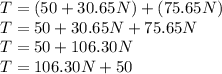 T=(50+30.65N)+(75.65N)\\T=50+30.65N+75.65N\\T=50+106.30N\\T=106.30N+50