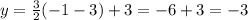 y =  \frac{3}{2} ( - 1 - 3)  + 3 =  - 6 + 3 =  - 3