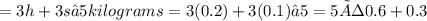 = 3h + 3s ≤ 5 kilograms = 3(0.2) + 3(0.1) ≤ 5 =  5 ÷ 0.6 + 0.3