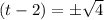 (t - 2)  =  \pm \sqrt{4}