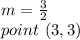 m=\frac{3}{2}\\point\ (3,3)