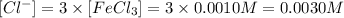 [Cl^-]=3\times [FeCl_3]=3\times 0.0010 M=0.0030 M