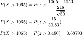 P(X1065)=P(z\dfrac{1065-1050}{\dfrac{218}{\sqrt{50}}}\\\\P(X1065)=P(z\dfrac{15}{30.83})\\\\P(X1065)=P(z0.486)=0.68793
