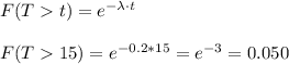 F(Tt)=e^{-\lambda\cdot t}\\\\F(T15)=e^{-0.2*15}=e^{-3}=0.050