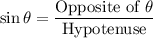 $\sin \theta =\frac{\text{Opposite of} \ \theta}{\text{Hypotenuse}}