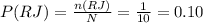 P(RJ)=\frac{n(RJ)}{N}=\frac{1}{10}=0.10
