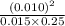\frac{(0.010)^2}{0.015\times 0.25}