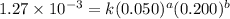 1.27\times 10^{-3}=k(0.050)^a(0.200)^b