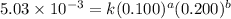 5.03\times 10^{-3}=k(0.100)^a(0.200)^b