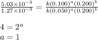 \frac{5.03\times 10^{-3}}{1.27\times 10^{-3}}=\frac{k(0.100)^a(0.200)^b}{k(0.050)^a(0.200)^b}\\\\4=2^a\\a=1
