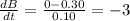 \frac{dB}{dt} = \frac{0-0.30}{0.10}  = -3