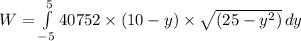 W = \int\limits^5_{-5} {40752\times (10-y) \times \sqrt{ (25 - y^{2} )} } \, dy