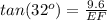 tan(32^o)=\frac{9.6}{EF}