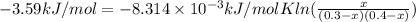 -3.59 kJ/mol = -8.314 \times 10^{-3} kJ/mol K ln (\frac{x}{(0.3 - x)(0.4 - x)})