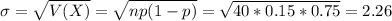 \sigma = \sqrt{V(X)} = \sqrt{np(1-p)} = \sqrt{40*0.15*0.75} = 2.26