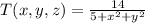 T(x,y,z)=\frac{14}{5+x^2+y^2}
