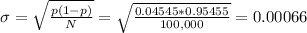 \sigma=\sqrt{\frac{p(1-p)}{N}}=\sqrt{\frac{0.04545*0.95455}{100,000}}=0.00066