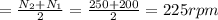 = \frac{N_{2}+N_{1}}{2} = \frac{250+200}{2} = 225 rpm