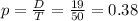 p = \frac{D}{T} = \frac{19}{50} = 0.38