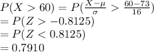 P(X60)=P(\frac{X-\mu}{\sigma}\frac{60-73}{16})\\=P(Z-0.8125)\\=P(Z