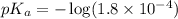 pK_a=-\log (1.8\times 10^{-4})