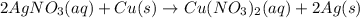 2AgNO_3(aq) + Cu(s) \rightarrow Cu(NO_3)_2 (aq) + 2 Ag(s)