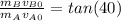 \frac{m_{B}v_{B0}}{m_{A}v_{A0}}=tan(40)