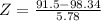 Z = \frac{91.5 - 98.34}{5.78}
