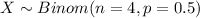X \sim Binom(n=4, p=0.5)