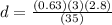 d = \frac{(0.63)(3)(2.8)}{(35)}