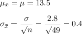 \mu_{\bar{x}} = \mu = 13.5\\\\\sigma_{\bar{x}} = \dfrac{\sigma}{\sqrt{n}} = \dfrac{2.8}{\sqrt{49}} = 0.4