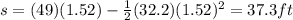 s=(49)(1.52)-\frac{1}{2}(32.2)(1.52)^2=37.3 ft