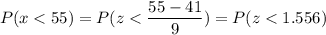 P( x < 55) = P( z < \displaystyle\frac{55 - 41}{9}) = P(z < 1.556)