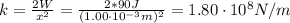 k = \frac{2W}{x^{2}} = \frac{2*90 J}{(1.00 \cdot 10^{-3} m)^{2}} = 1.80 \cdot 10^{8} N/m