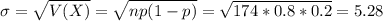 \sigma = \sqrt{V(X)} = \sqrt{np(1-p)} = \sqrt{174*0.8*0.2} = 5.28