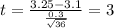 t=\frac{3.25-3.1}{\frac{0.3}{\sqrt{36}}}=3