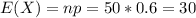 E(X)=np=50*0.6=30